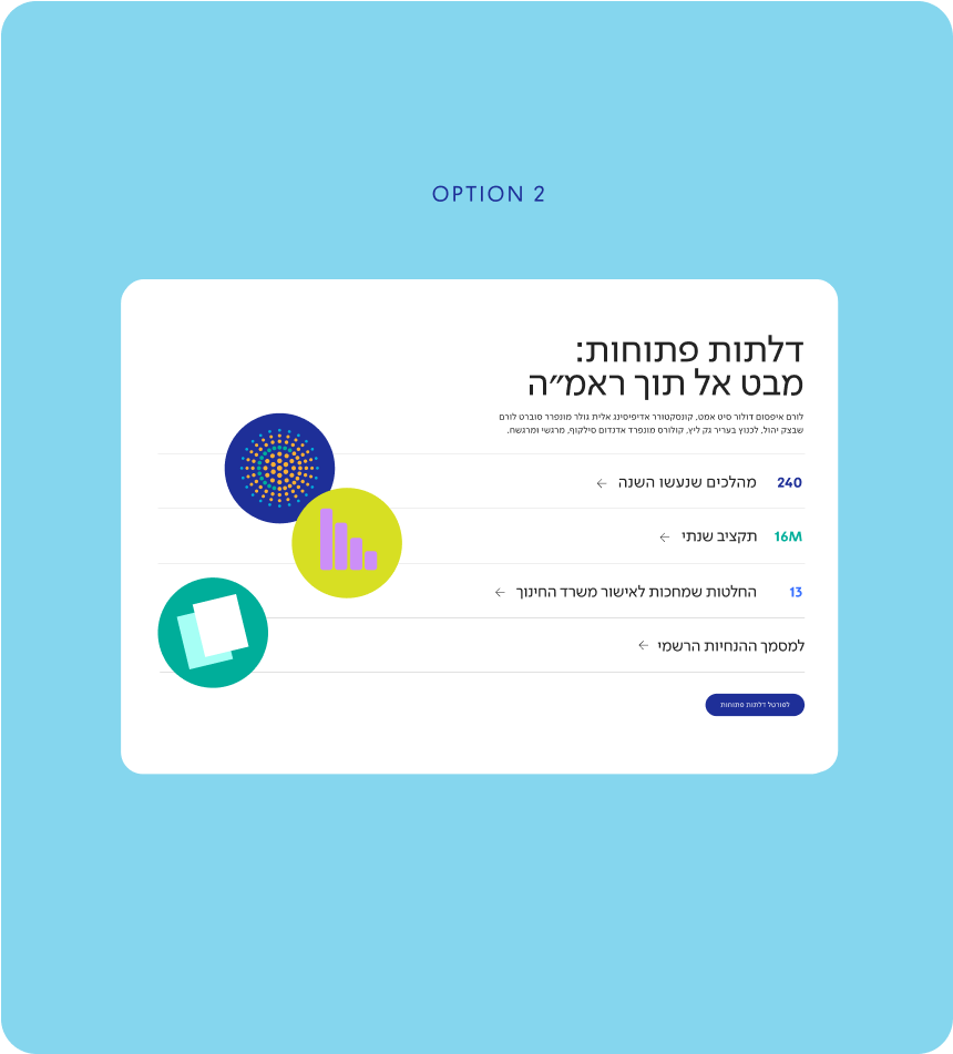 ראמ״ה: כיוון עיצוב 2